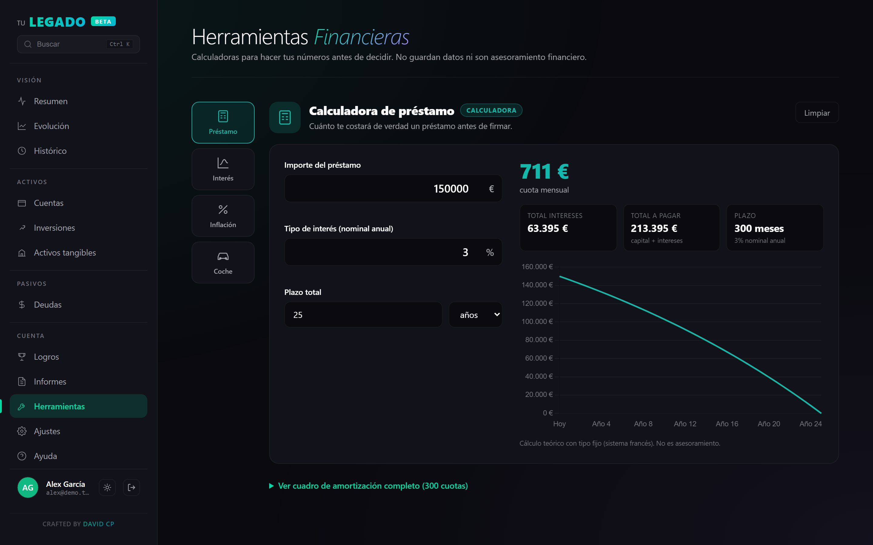 Herramientas financieras: calculadora de préstamo con cuadro de amortización