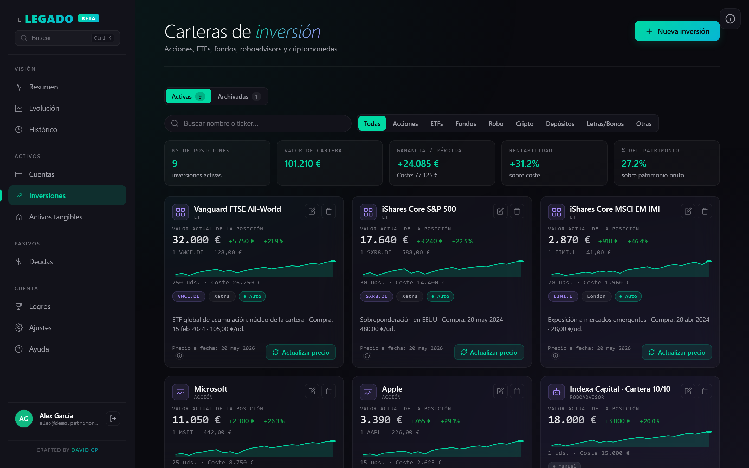 Inversiones con precios actualizados y sparklines
