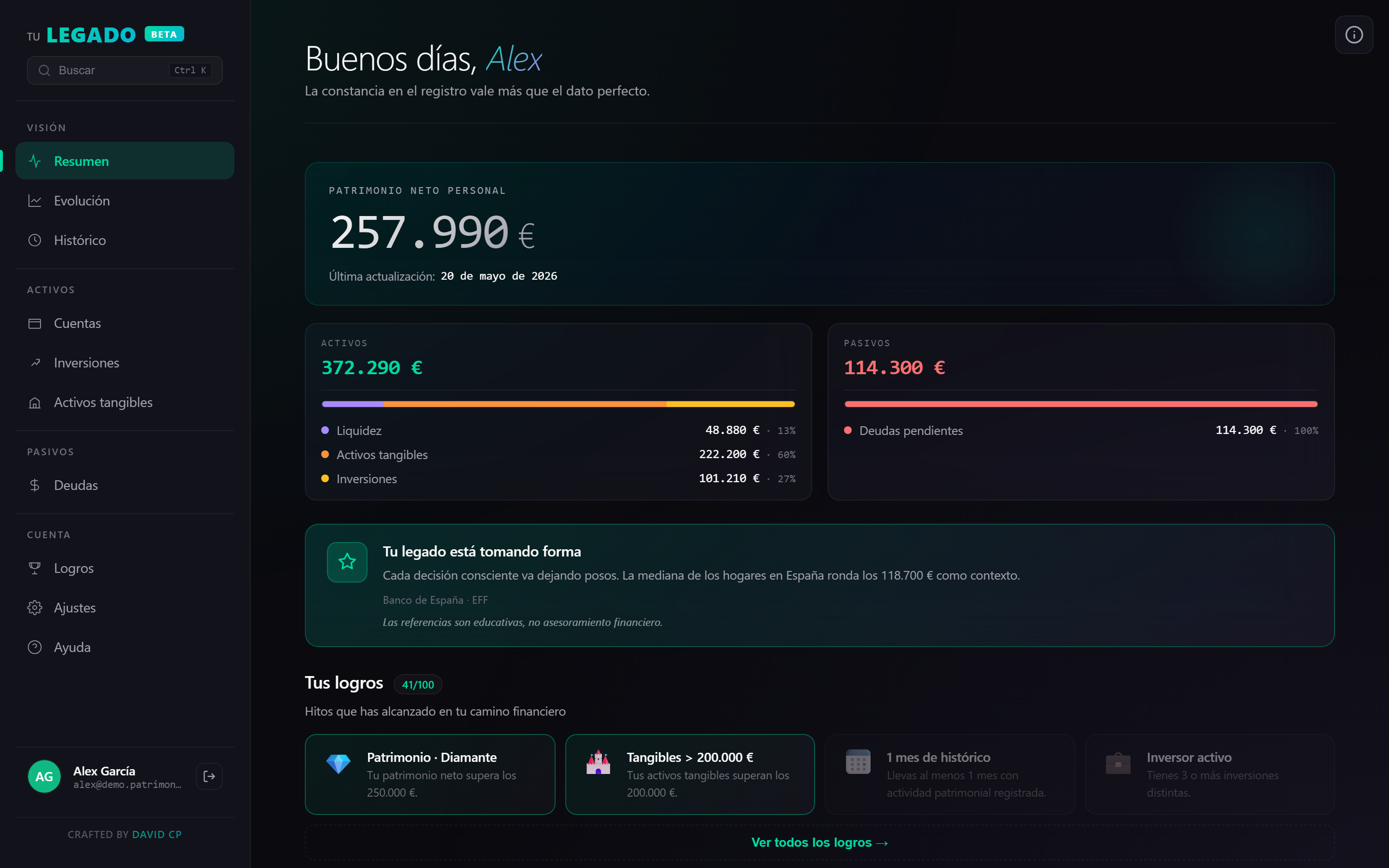Panel principal de Tu Legado con patrimonio neto, composición y logros