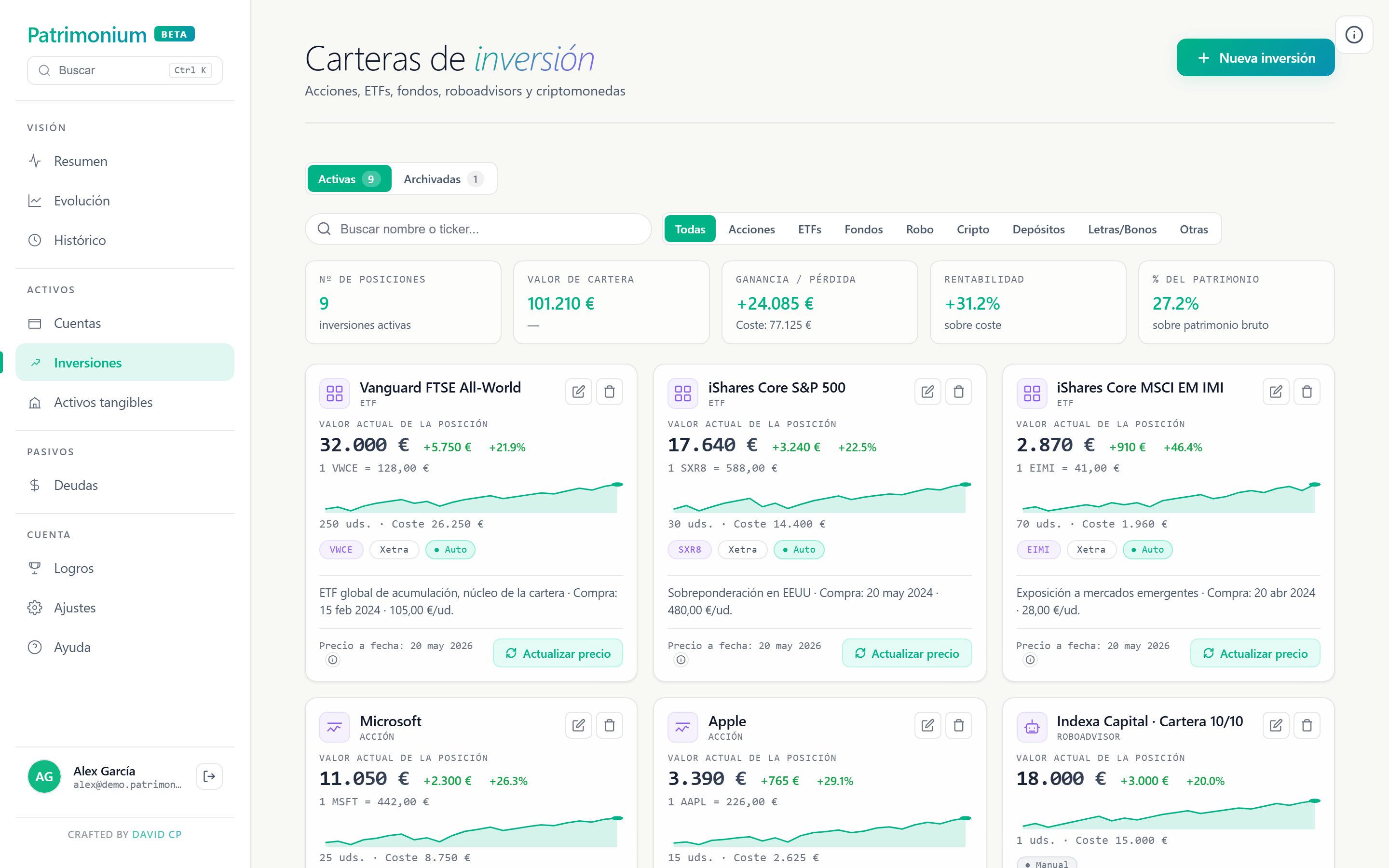Inversiones con precios actualizados y sparklines