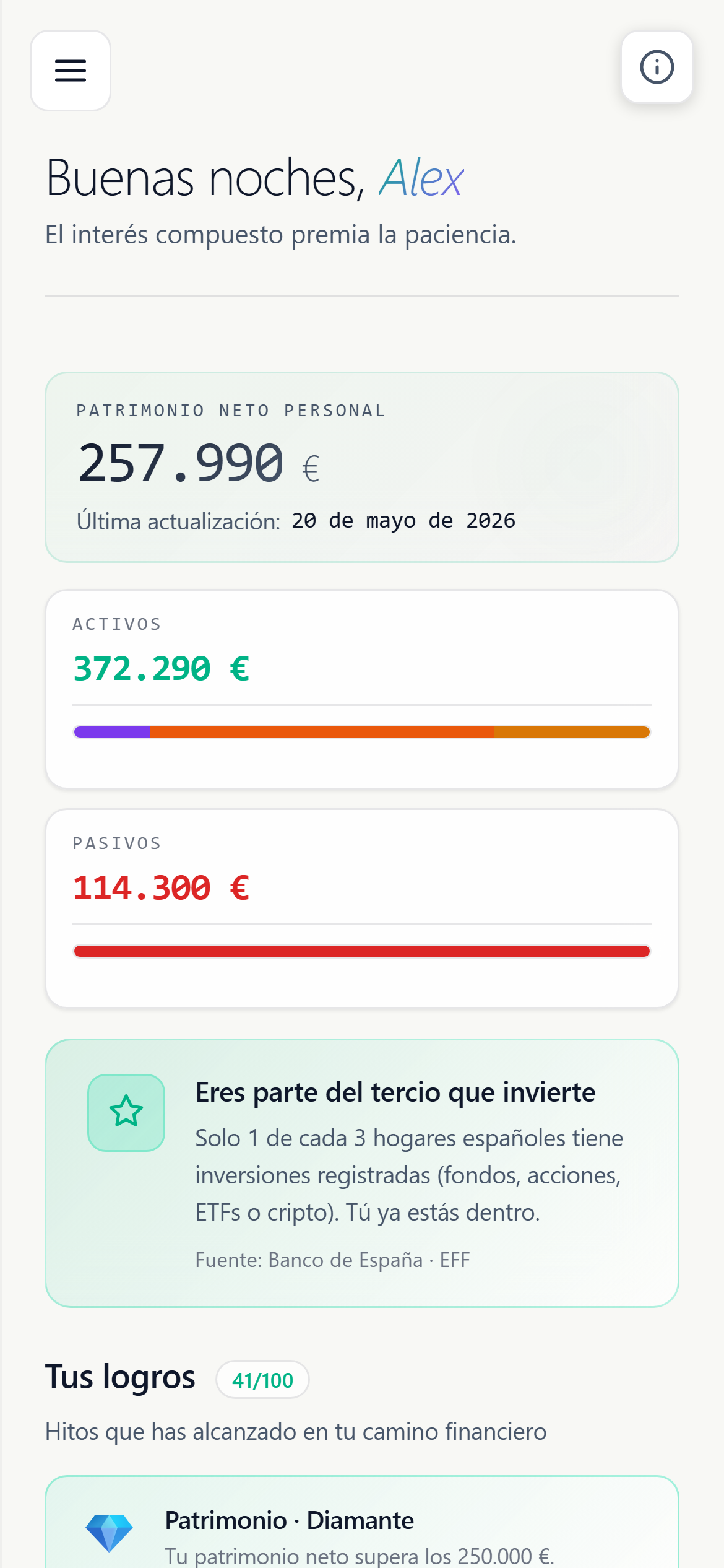 Resumen de patrimonio en móvil